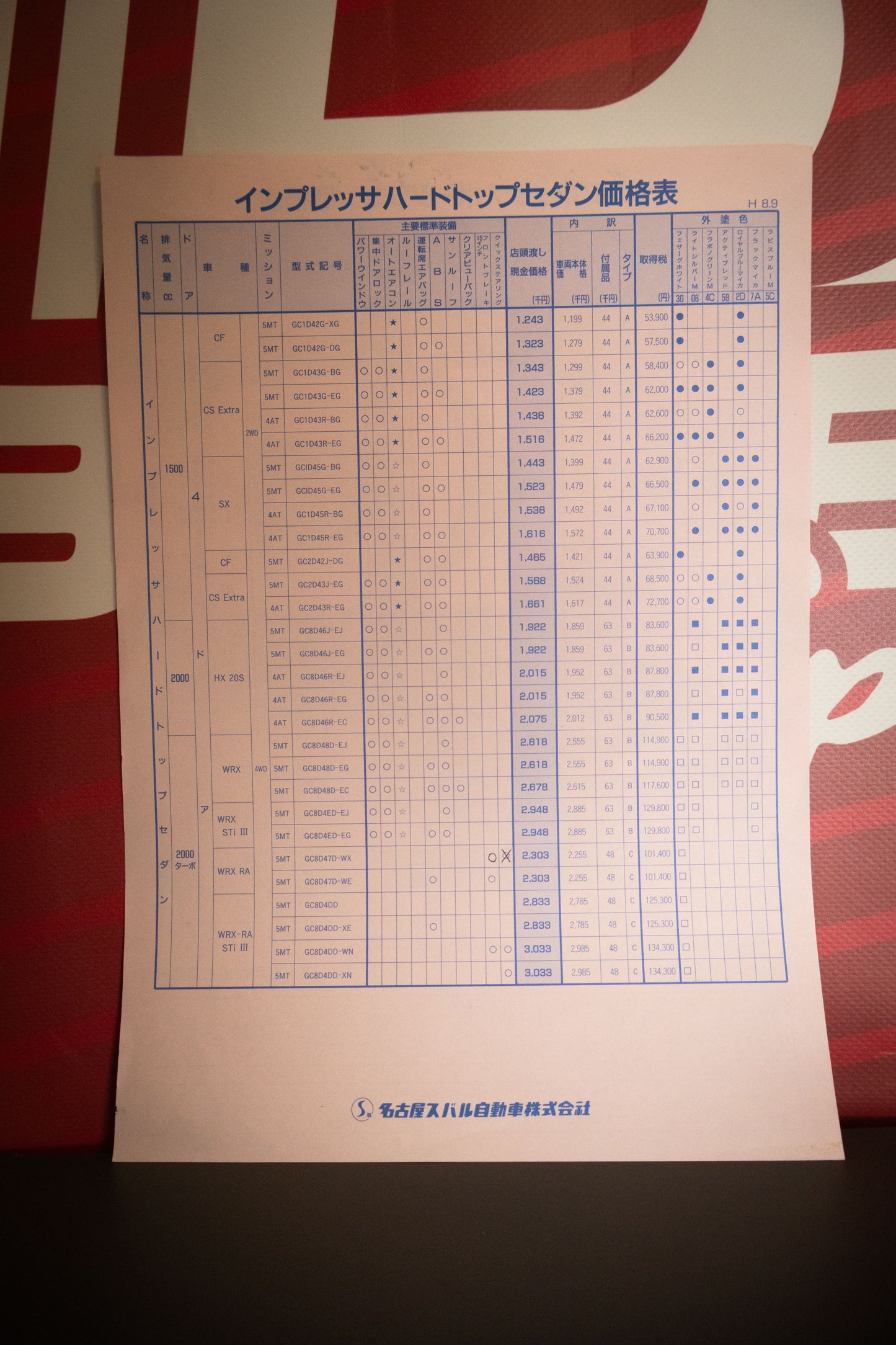 SUBARU GC8 IMPREZA CATALOG BUNDLE SET