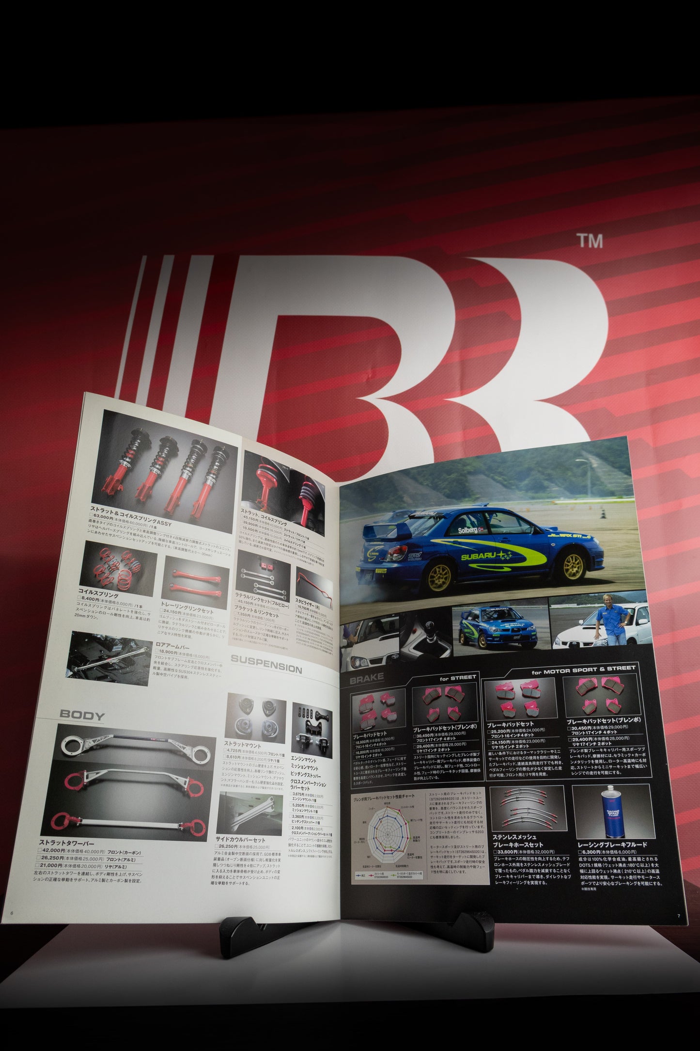 STI SPORTS PARTS CATALOG FOR IMPREZA HAWKEYE