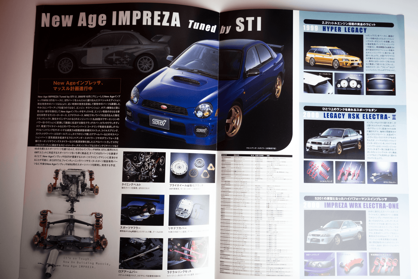 JDM BUGEYE STI PARTS CATALOG BIFOLD