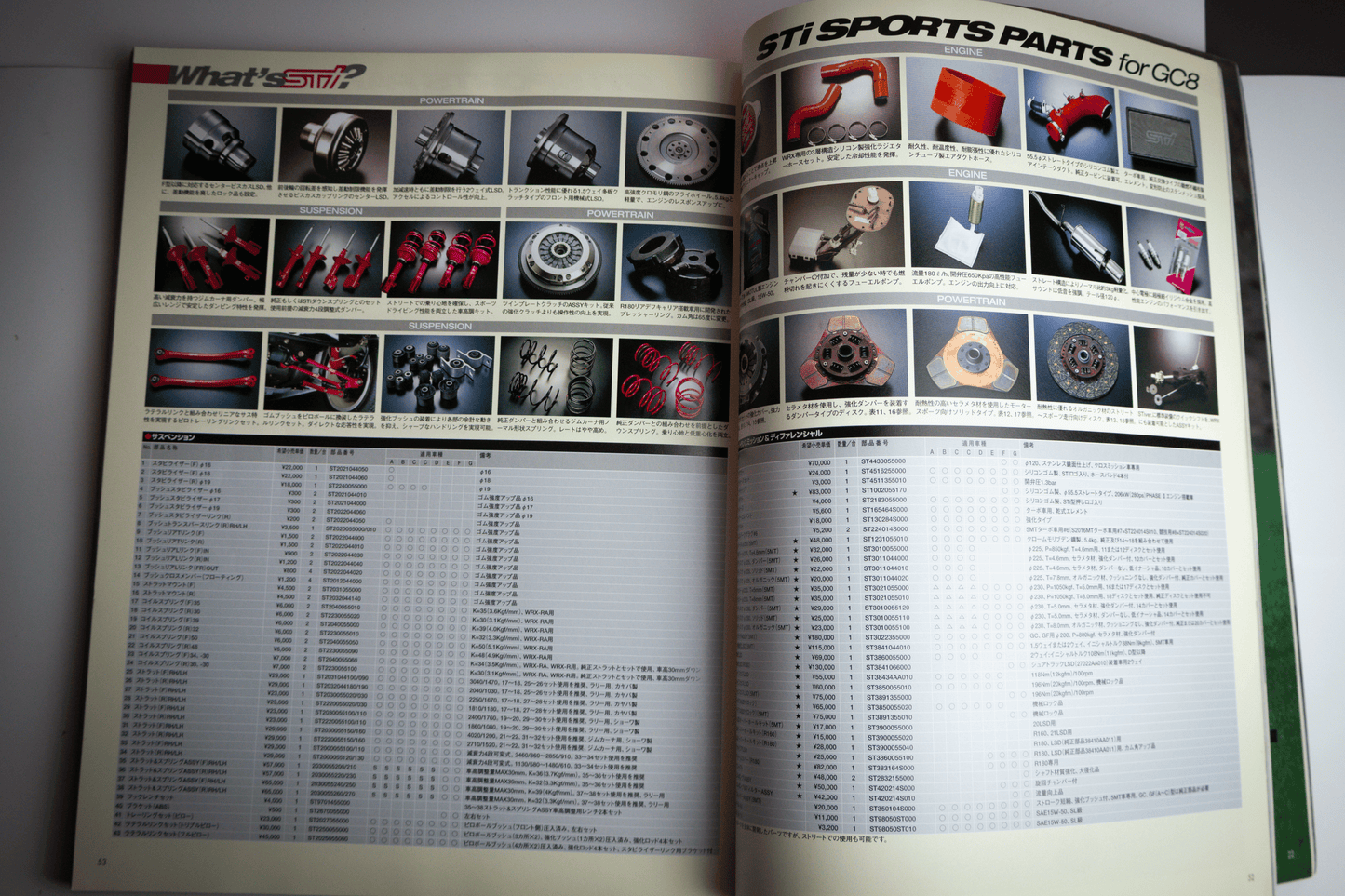 IMPREZA GC8 OWNER'S BIBLE