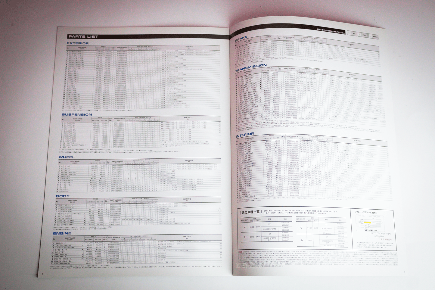 STI PARTS CATALOG FOR FORESTER